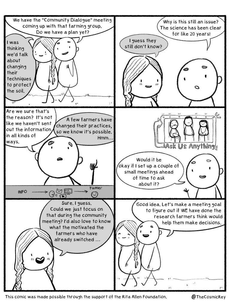 Mentor: We have a the "community dialogue" meeting coming up with that farming group. Do we have a plan yet?
Scientist: I was thinking we'd talk about changing their techniques to protect the soil.
Mentor: Why is this still an issue? The science has been clear for like 20 years? 
Scientist: I guess they still don't know?
Mentor: Are we sure that's the reason? It's not like we haven't sent out the information in all kinds of ways.
Scientist: A few farmers have changed their practices, we know it's possible. Hmmm.
Mentor: Would it be okay if I set up a couple of small meetings ahead of time to ask about it? 
Scientists: Sure. I guess we could just focus on that during the community meeting? I'd also love to know what motivated the farmers who have already switched.
Mentor: Good idea. Let's make a meeting goal to figure out if WE have done the research farmers think would help them make decisions.